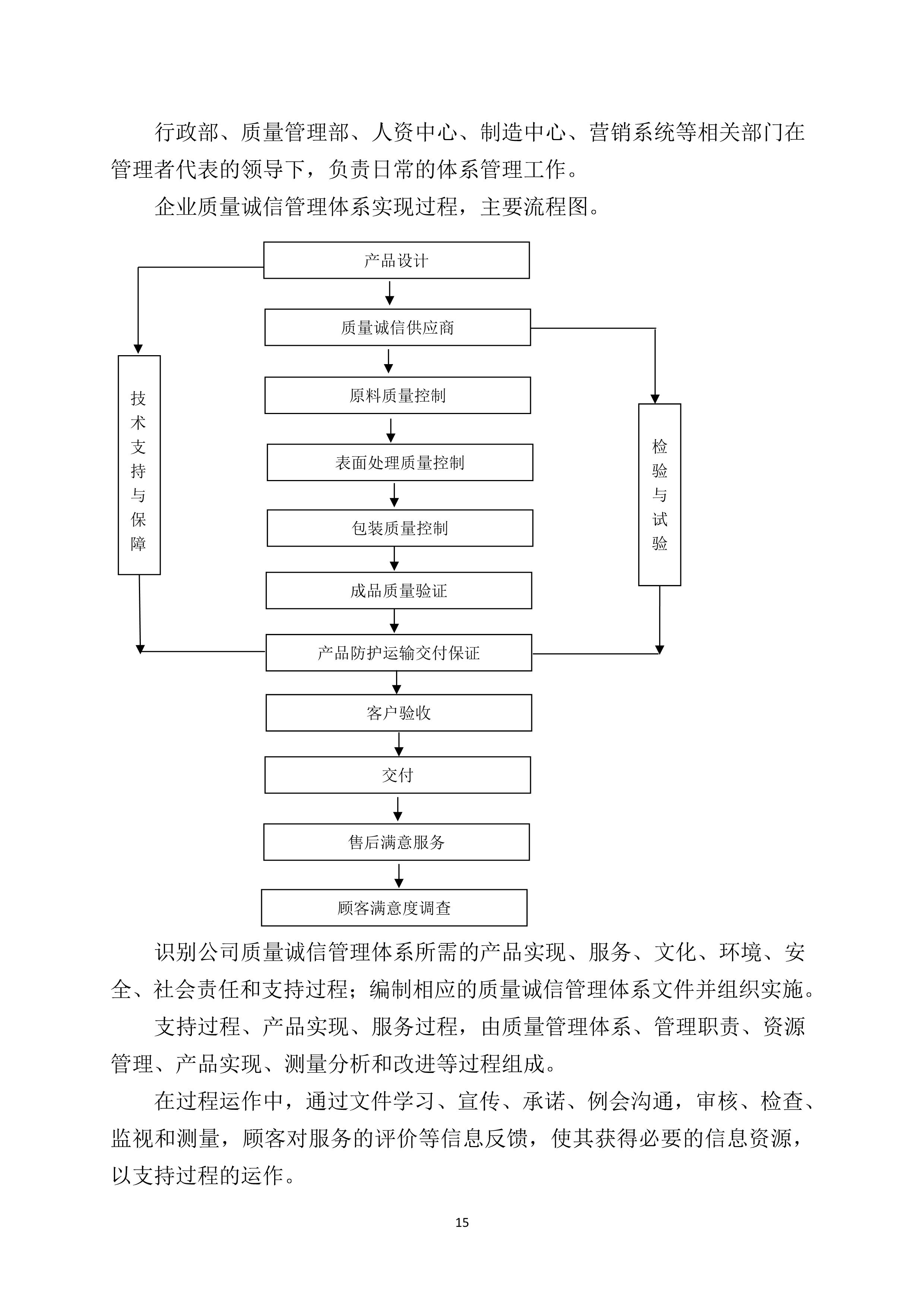 世友企业质量诚信报告2019年度_15.jpg